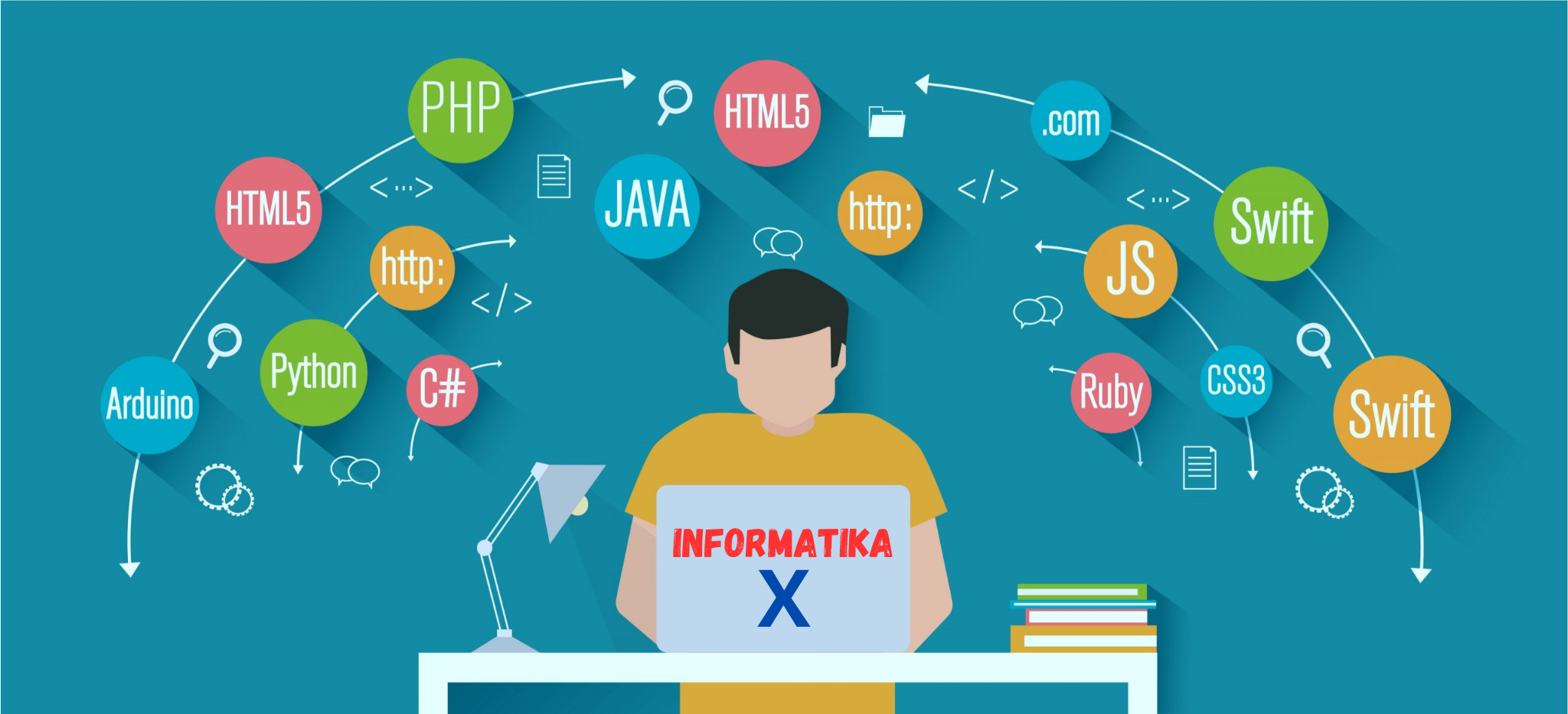 Informatika - X